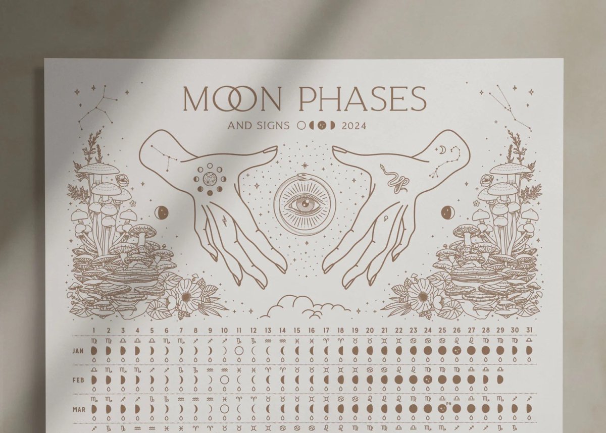 Magic of I 2024 Moon Phases + Signs Calendar